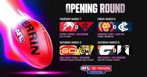 afl premiership odds tab|AFL Opening Round tips: Betting preview, odds and predictions.